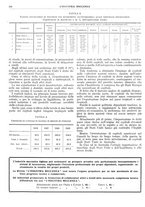 giornale/CFI0356400/1930/unico/00000566