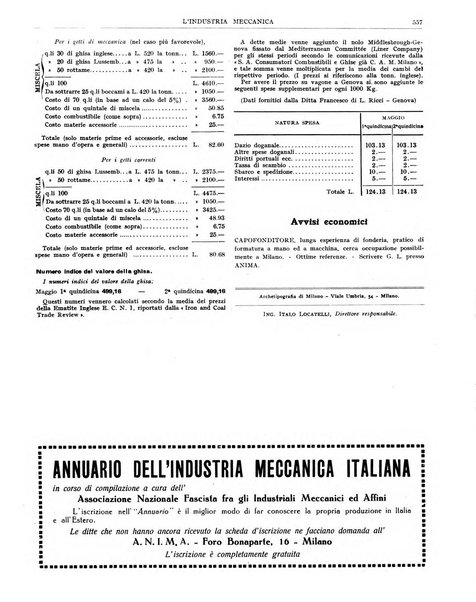 L'industria meccanica rivista quindicinale