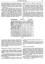 giornale/CFI0356400/1930/unico/00000625