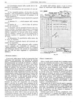 giornale/CFI0356400/1930/unico/00000626