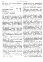 giornale/CFI0356400/1930/unico/00000640