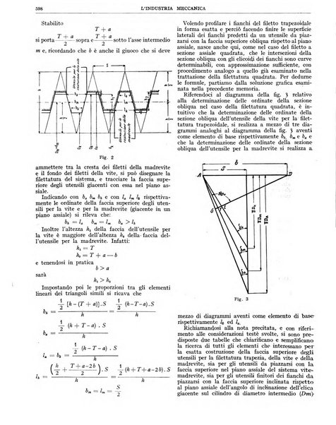 L'industria meccanica rivista quindicinale