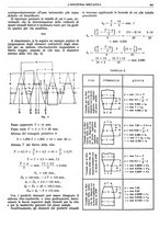 giornale/CFI0356400/1930/unico/00000647