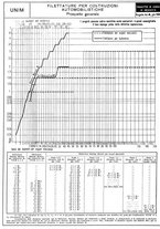 giornale/CFI0356400/1930/unico/00000656