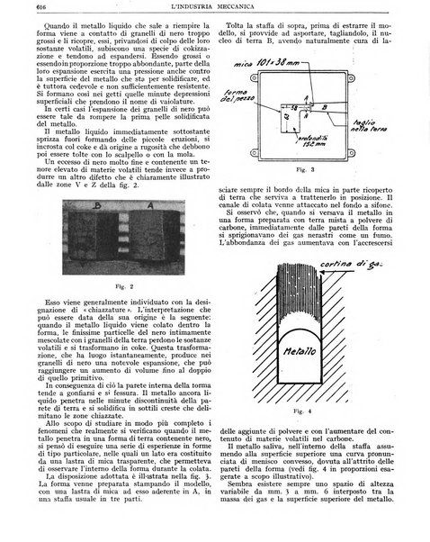 L'industria meccanica rivista quindicinale