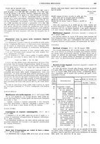 giornale/CFI0356400/1930/unico/00000685