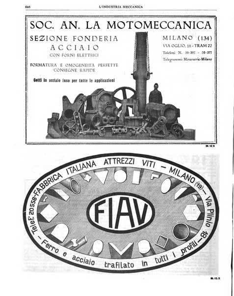 L'industria meccanica rivista quindicinale