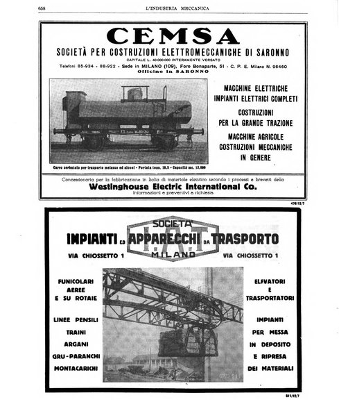 L'industria meccanica rivista quindicinale