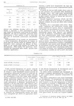 giornale/CFI0356400/1930/unico/00000718