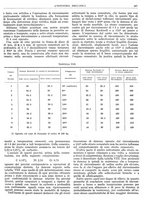 giornale/CFI0356400/1930/unico/00000719