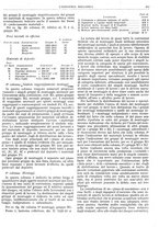giornale/CFI0356400/1930/unico/00000729