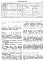 giornale/CFI0356400/1930/unico/00000735