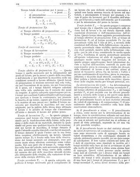 L'industria meccanica rivista quindicinale