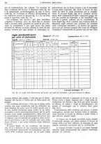 giornale/CFI0356400/1930/unico/00000816