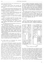 giornale/CFI0356400/1930/unico/00000826