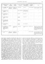 giornale/CFI0356400/1930/unico/00000829