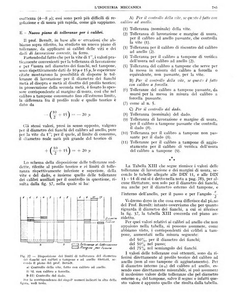 L'industria meccanica rivista quindicinale