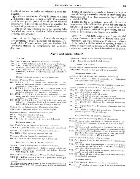 L'industria meccanica rivista quindicinale