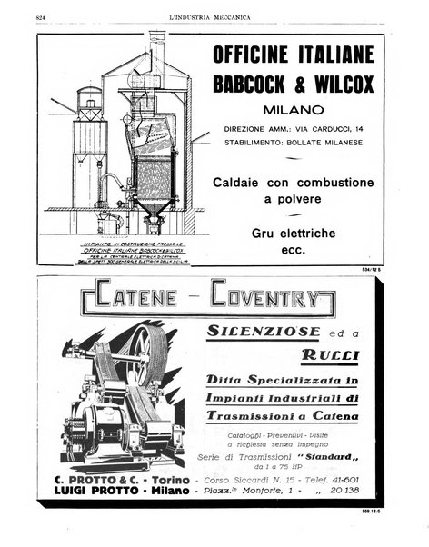 L'industria meccanica rivista quindicinale