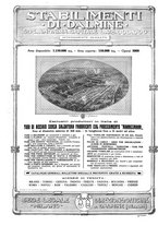 giornale/CFI0356400/1930/unico/00000886