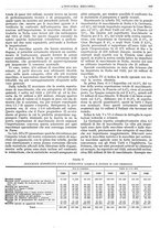 giornale/CFI0356400/1930/unico/00000913