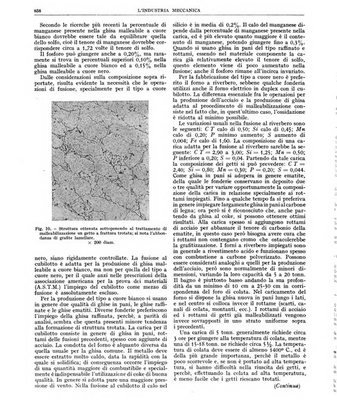 L'industria meccanica rivista quindicinale