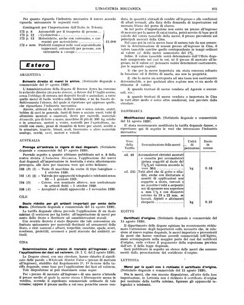 L'industria meccanica rivista quindicinale