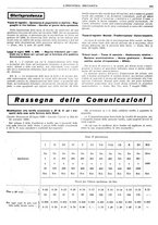 giornale/CFI0356400/1930/unico/00000947