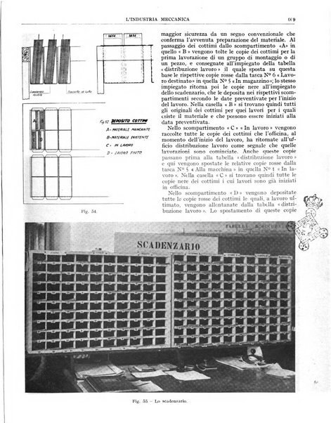 L'industria meccanica rivista quindicinale