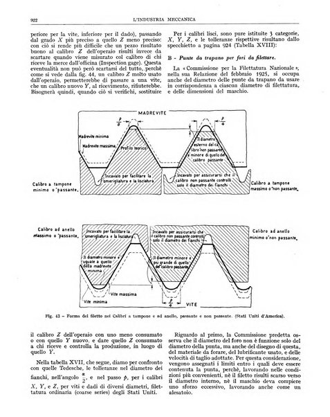 L'industria meccanica rivista quindicinale