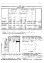 giornale/CFI0356400/1930/unico/00000993