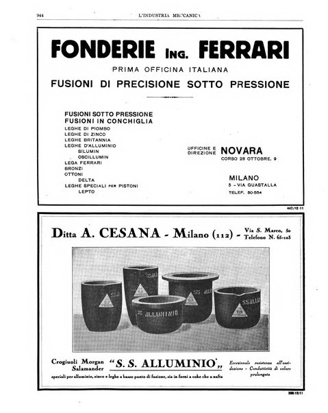 L'industria meccanica rivista quindicinale