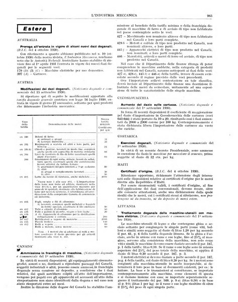 L'industria meccanica rivista quindicinale