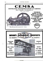 giornale/CFI0356400/1930/unico/00001056