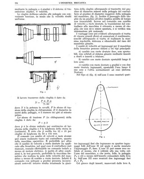 L'industria meccanica rivista quindicinale