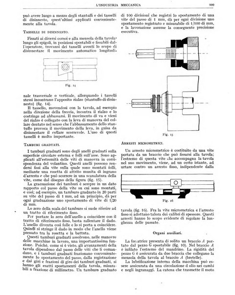 L'industria meccanica rivista quindicinale