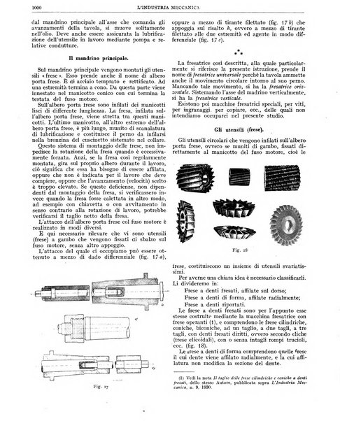 L'industria meccanica rivista quindicinale