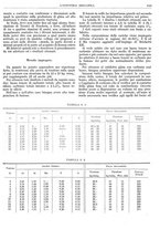 giornale/CFI0356400/1930/unico/00001097