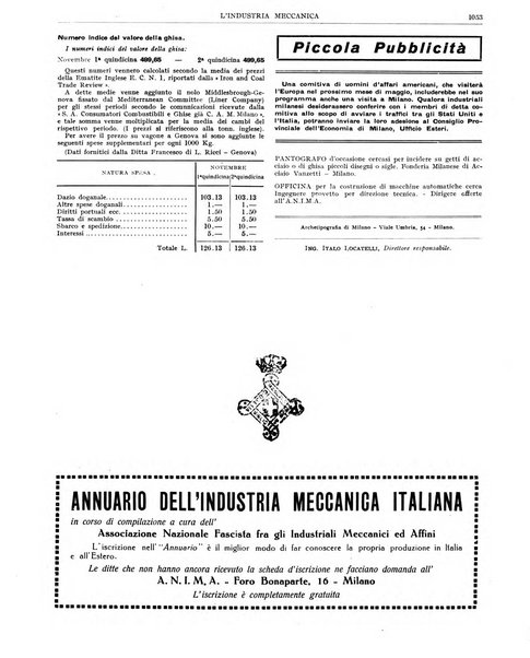 L'industria meccanica rivista quindicinale