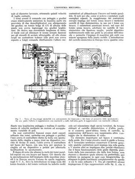 L'industria meccanica rivista quindicinale