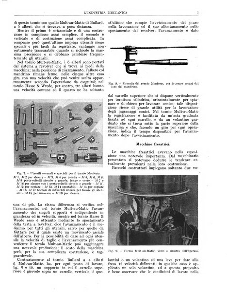 L'industria meccanica rivista quindicinale