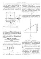 giornale/CFI0356400/1931/unico/00000022