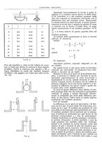 giornale/CFI0356400/1931/unico/00000025