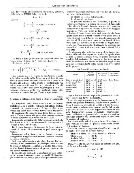 L'industria meccanica rivista quindicinale