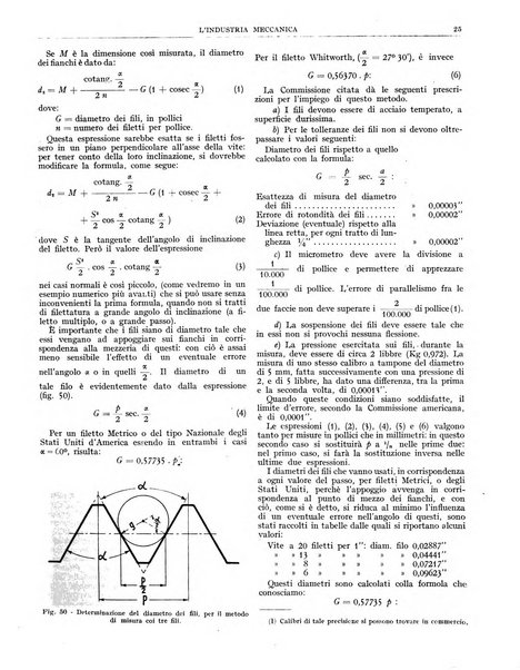 L'industria meccanica rivista quindicinale