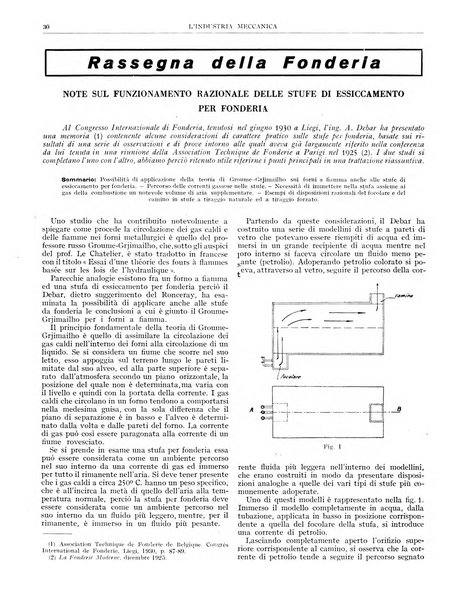 L'industria meccanica rivista quindicinale