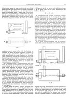 giornale/CFI0356400/1931/unico/00000039