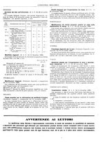 giornale/CFI0356400/1931/unico/00000061