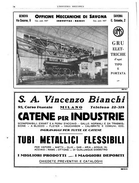 L'industria meccanica rivista quindicinale