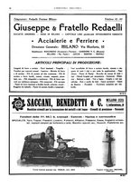 giornale/CFI0356400/1931/unico/00000064